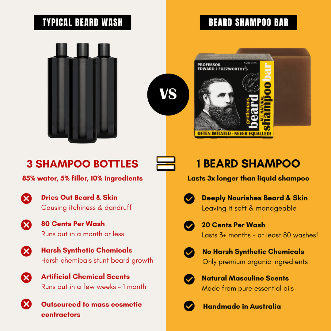 Rhassoul & Beer Beard Shampoo Bar